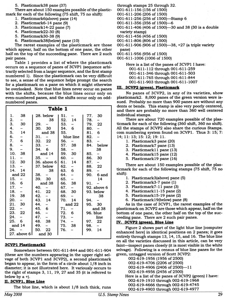 stamp errors, computer vended postage, stamp errors, EFO, Ryskamp, computer vended postage, Scott 3CVP1, Scott 3CVP2