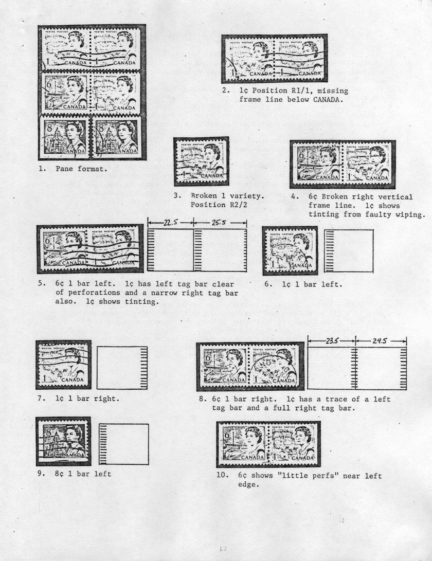 stamp errors, stamp errors, EFO, broken I variety, tag bar