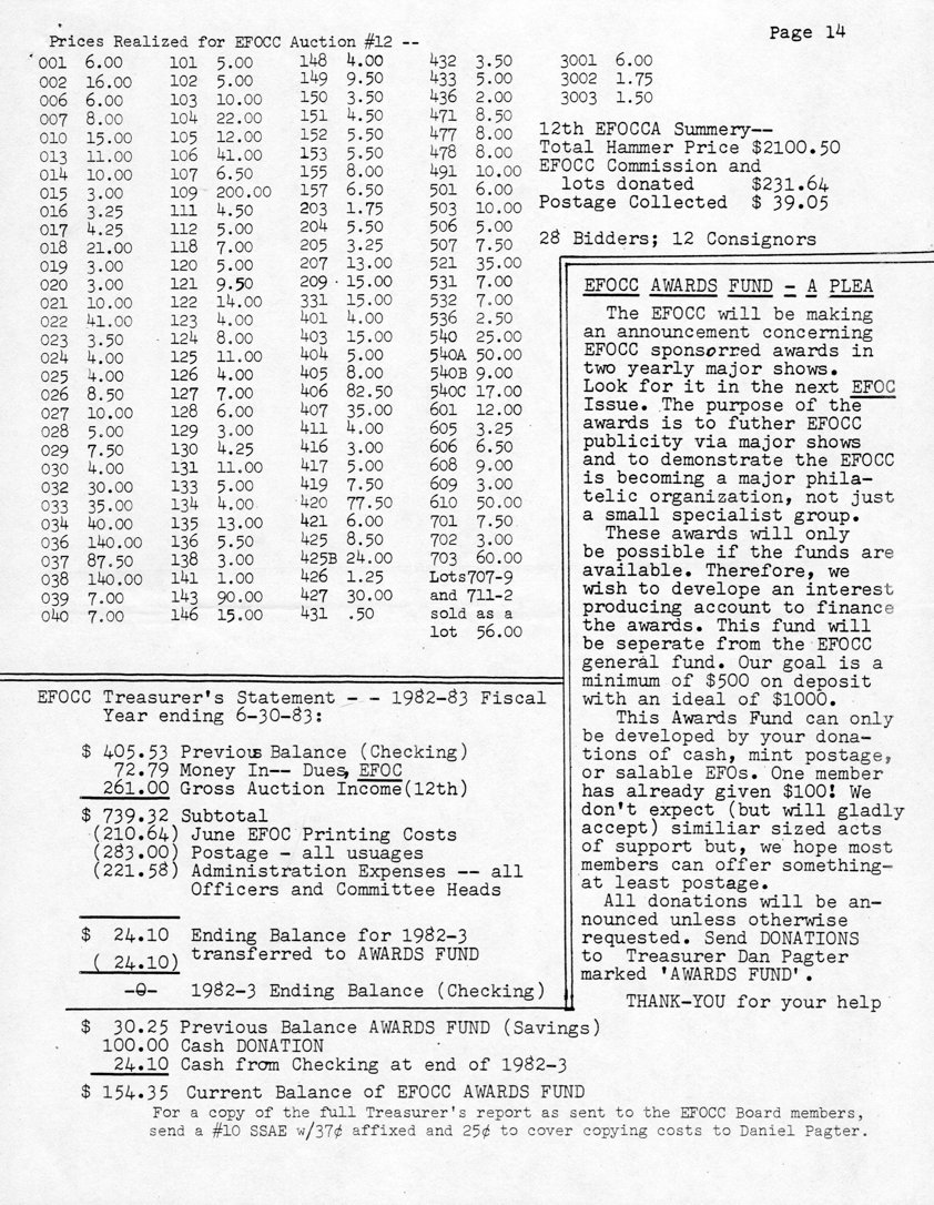 stamp errors, stamp errors, EFO, Treasurer's Statement, EFOCC Awards Fund - A Plea, Pagter, low registration with red plate number resting on stamp and red field extending down into postage