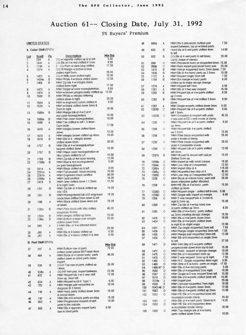 stamp errors, stamp errors, EFO, Scott 294, Scott 1041, Scott 1190, Scott 1374, Scott 1423, Scott 1434, Scott 1455, Scott 1473, Scott 1474, Scott 1500, Scott 1504, Scott 1529, Scott 1568, Scott 1569, Scott 1580, Scott 1610, Scott 1727, Scott 1757, Scott 1759, Scott 1798, Scott 2014, Scott 2201, Scott 2281, Scott 2399, Scott 2419, Scott C81, Scott C86, Scott C92, Scott C96, Scott 589, Scott J90, Scott J93, Scott 247, Scott 499, Scott 530, Scott 538, Scott 632, Scott 634, Scott 703, Scott 742, Scott 747, Scott 803, Scott 805, Scott 832, Scott 899, Scott 1015, Scott 1036, Scott 1132, Scott 1158, Scott 1278, Scott 1281, Scott 1282, Scott 1283, Scott 1285, Scott 1286, Scott 1292, Scott 1294, Scott 1297, Scott 1299, Scott 1304, Scott 1305, Scott 1338, Scott 1356, Scott 1369, Scott 1393, Scott 1419, Scott 1424, Scott 1431, Scott 1436, Scott 1471, Scott 1472, Scott 1476, Scott 1485, Scott 1488, Scott 1496, Scott 1497, Scott 1500, Scott 1507, Scott 1510, Scott 1519, Scott 1520, Scott 1543, Scott 1546, Scott 1563, Scott 1582, Scott 1592=1, Scott 1592